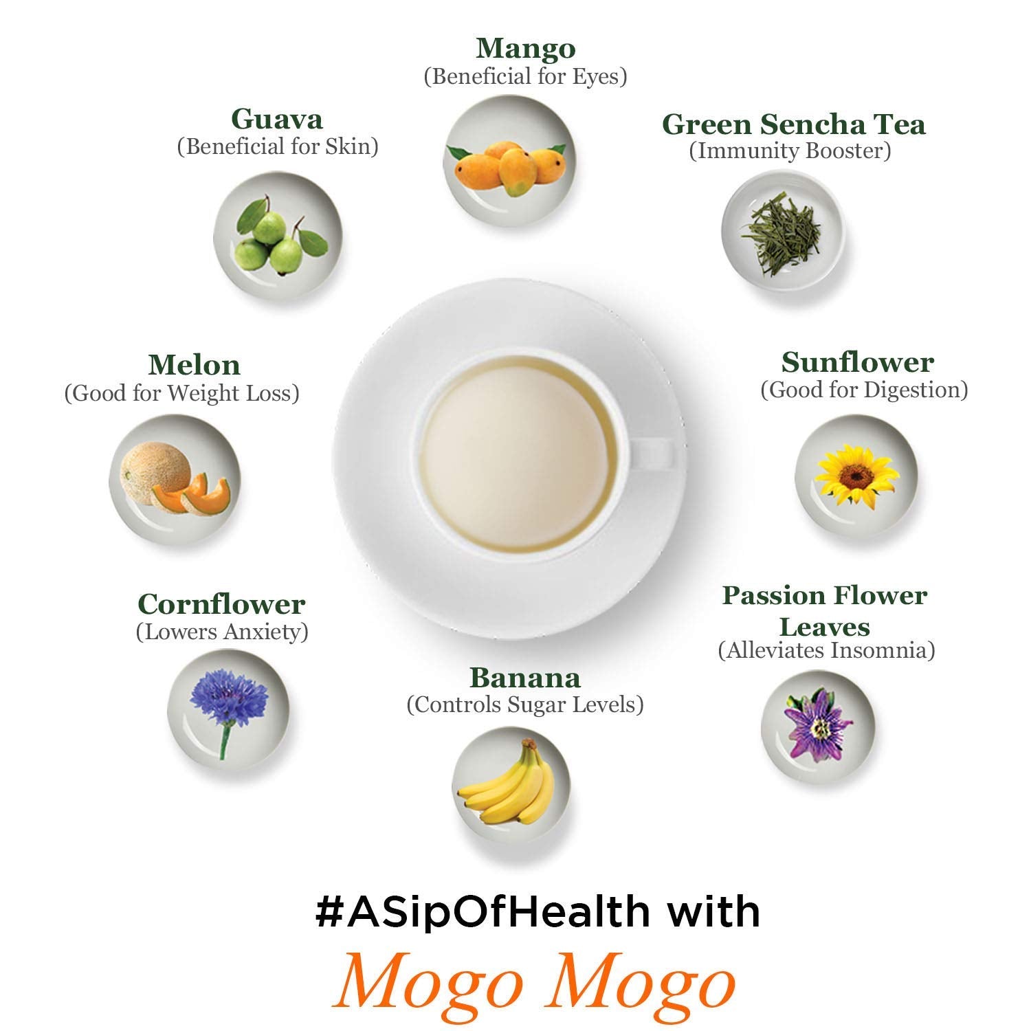 TGL Co. Mogo Mogo Green Tea - Pack Of 2 X 16 Pyramid Tea Bags, 64gm, 2.2 Ounce | Immunity Booster, Richness Of Flavors - Hot & Ice Fruit Tea | Juicy Goodness Of Mangoes - Low Caffeine