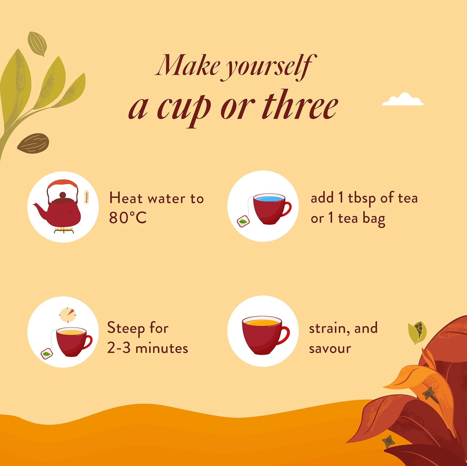 Saffron Cup Kashmiri Kahwa Green Tea - 100gm, 3.5 Ounce | Infused Green Tea With Cardamom, Rose Petals, Cinnamon & Almonds - 100% Natural, Rich In Antioxidants | Low Caffeine, Airtight Zip Lock Pouch