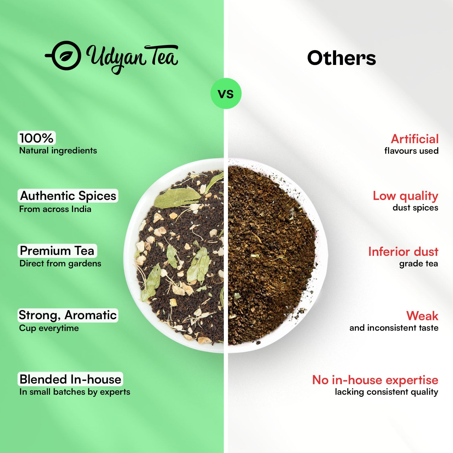 Udyan Tea Bombay Cutting Chai - 100gm, 3.5 Ounce | Strong Masala Tea With Ginger & Cardamom - Authentic & Refreshing Elaichi Adrak Chai | High Caffeine Tea Leaf