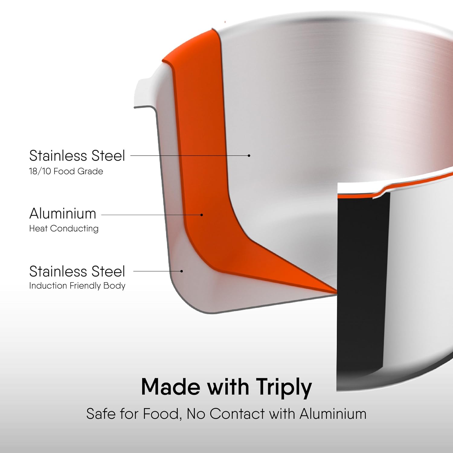 Xpress Cooker Triply Pressure Cooker Pan | Induction Based Cooker, Outer Lid Pressure Cooker, 3.5 Liters