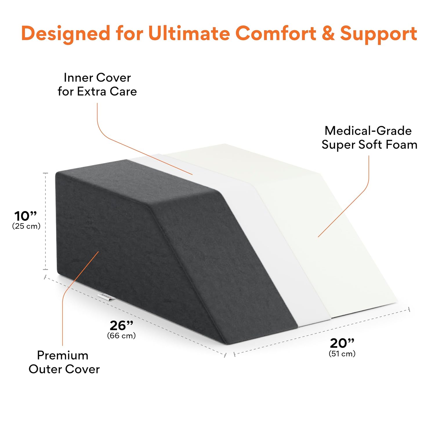 Leg Elevator Pillow, For Pain Relief, Dark Grey, Size - 26 X 20 X 10 Inch | For Leg, Hip & Knee Pain Relief | For Leg Surgery, Varicose Veins, Fracture, Phlebitis, Surgical Recovery