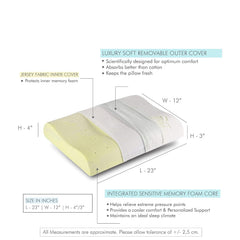 Cervical Pillow, For Neck Pain & Shoulder Pain Relief, White - King Size | Memory Foam Pillow For Sleeping, Orthopedic Contour Pillow For Spondylitis | Removable, Medical Pillow - Pack Of 2