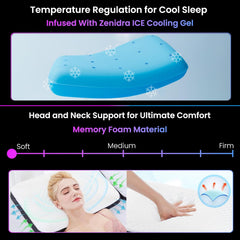 Orthopedic Cooling Gel Memory Foam Pillow With Pinholes, For Pain Relief, White | Soft Contour Sleeping Bed Cushion For Spine Alignment, Cervical, Neck & Back Pain Relief, Soft Pillow