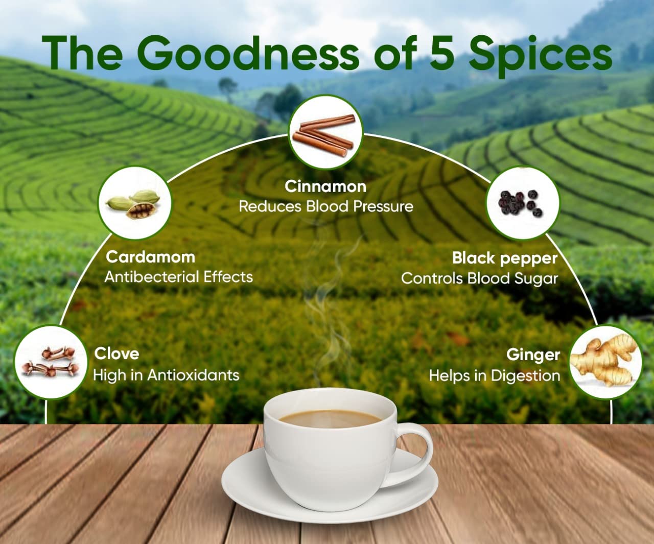 Goodricke Super Cup Premium Masala Chai - Pack Of 3 X 250gm, 8.8 Ounce Each | 100% Natural Spices - Ginger, Clove, Black Pepper, Cinnamon & Cardamom | Immunity Booster Masala Chai Patti