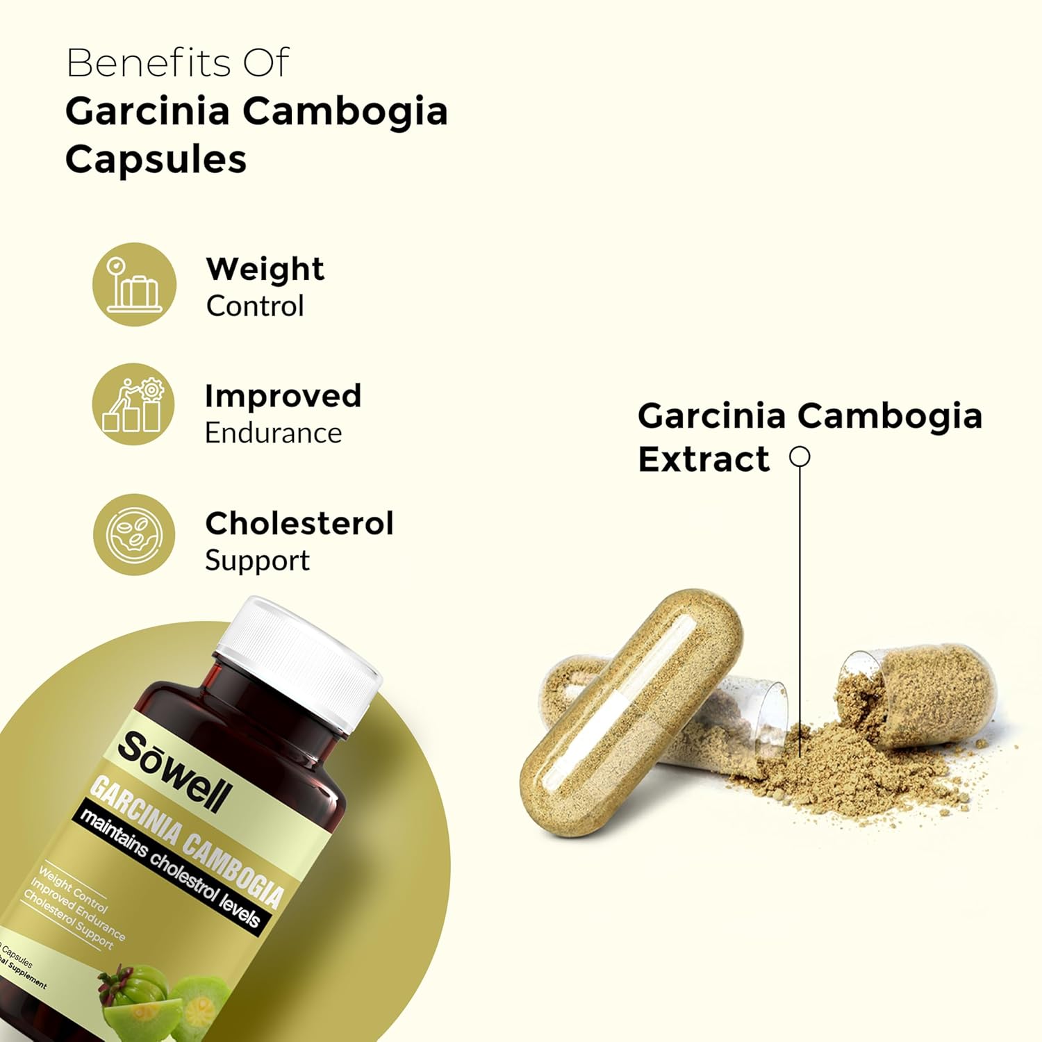 Sowell Garcinia Cambogia Supplement For Maintaining Cholesterol Levels, Natural Weight Management & Appetite Suppressant | 60 Capsules 100gm 0.2lbs