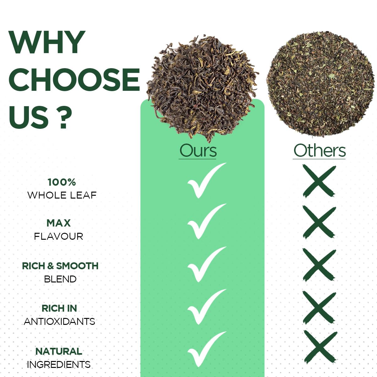 Chayam Himalayan Green Tea - 20 Pyramid Tea Bags | Promotes Healthy Glowing Skin, Reduces Weight Loss - 100% Natural & Whole Leaf | Low Caffeine, Antioxidant Rich