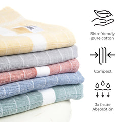 Thirsty Towel Cotton Bath Towel 200 Gsm | Super Soft & High Absorbency Towels, Quick Dry Bath Towels Large Size For Men, Women & Kids (Blue)
