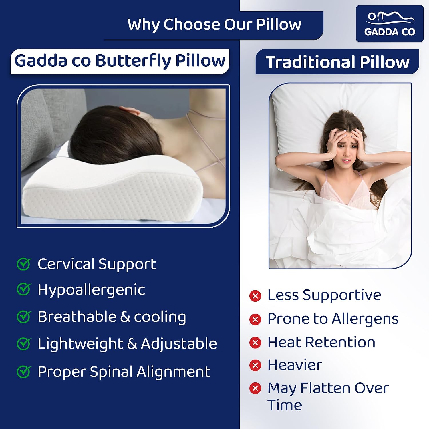 Orthopedic Contour Memory Foam Pillow For Neck & Shoulder Pain Relief, White, Size - 20 X 12 X 2.5 Inch | Butterfly Design With Jacquard Cover | Better Sleep & Comfortable & Soft Pillow