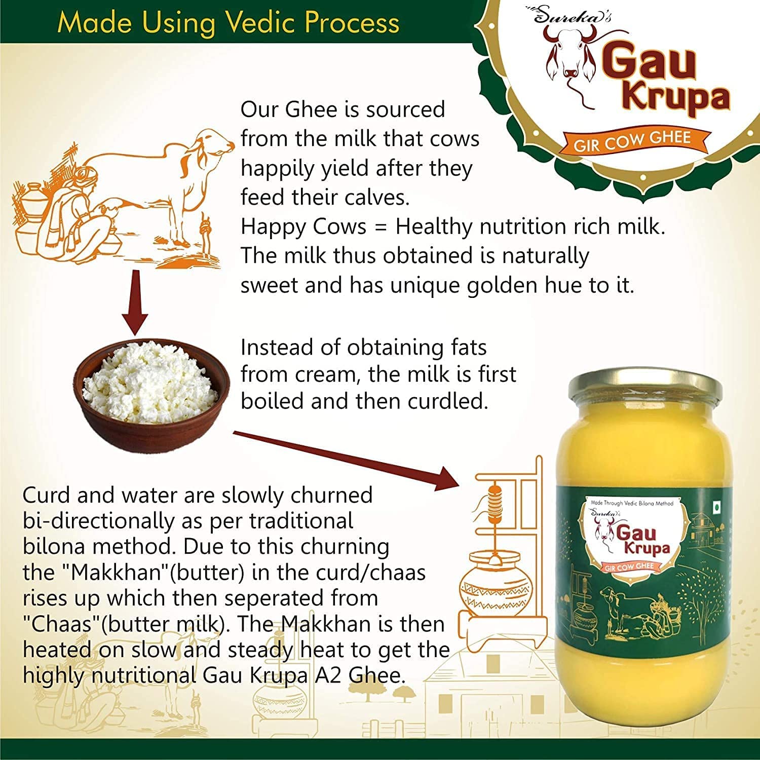 Organic Gir Cow Desi Ghee By Gau Krupa | Vedic Bilona Method Gir Gaay Ghee Good For Taste | (100ml) 3.3 Ounce | Jar Pack