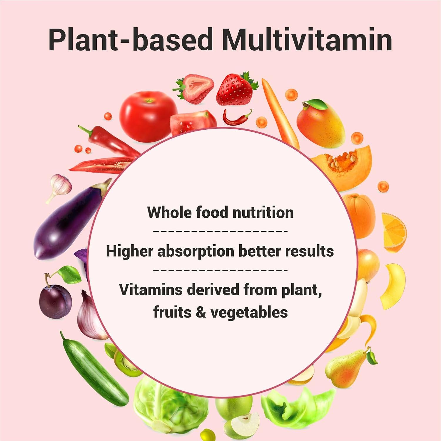 Cureveda Essential Multivitamin For Women , D3, Zinc, Vitamin C, Iron, Biotin | 60 Tablets , 100gm 0.2lbs