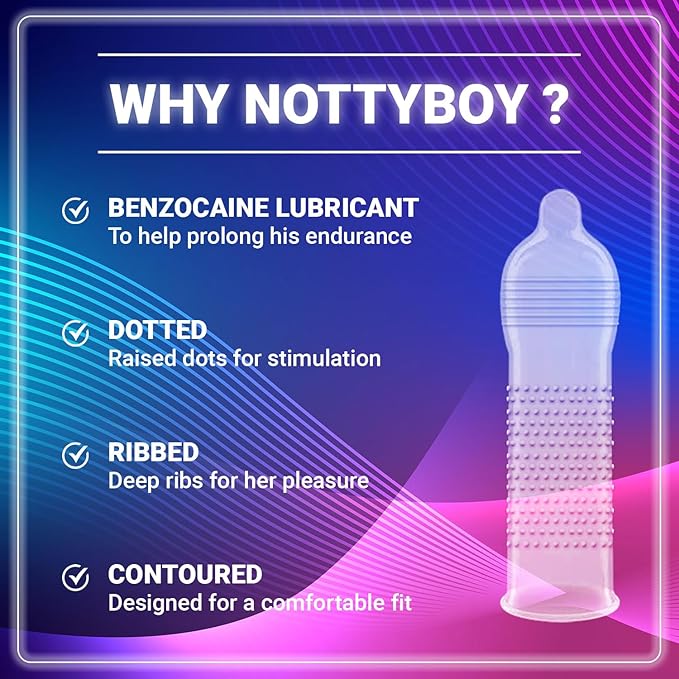 Notty Boy Dotted Ribbed Condoms With Delay Lubricant Extra Time Multi Textured Design - Pack Of 30