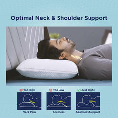 Smart Grid Hybrid Pillow, Bed Pillow For Sleeping, White - 26 X 16 Inches | For Neck & Shoulder Pain Relief, Pillow For All Sleepers | Luxe Cotton Viscose Washable Cover - Pack Of 1