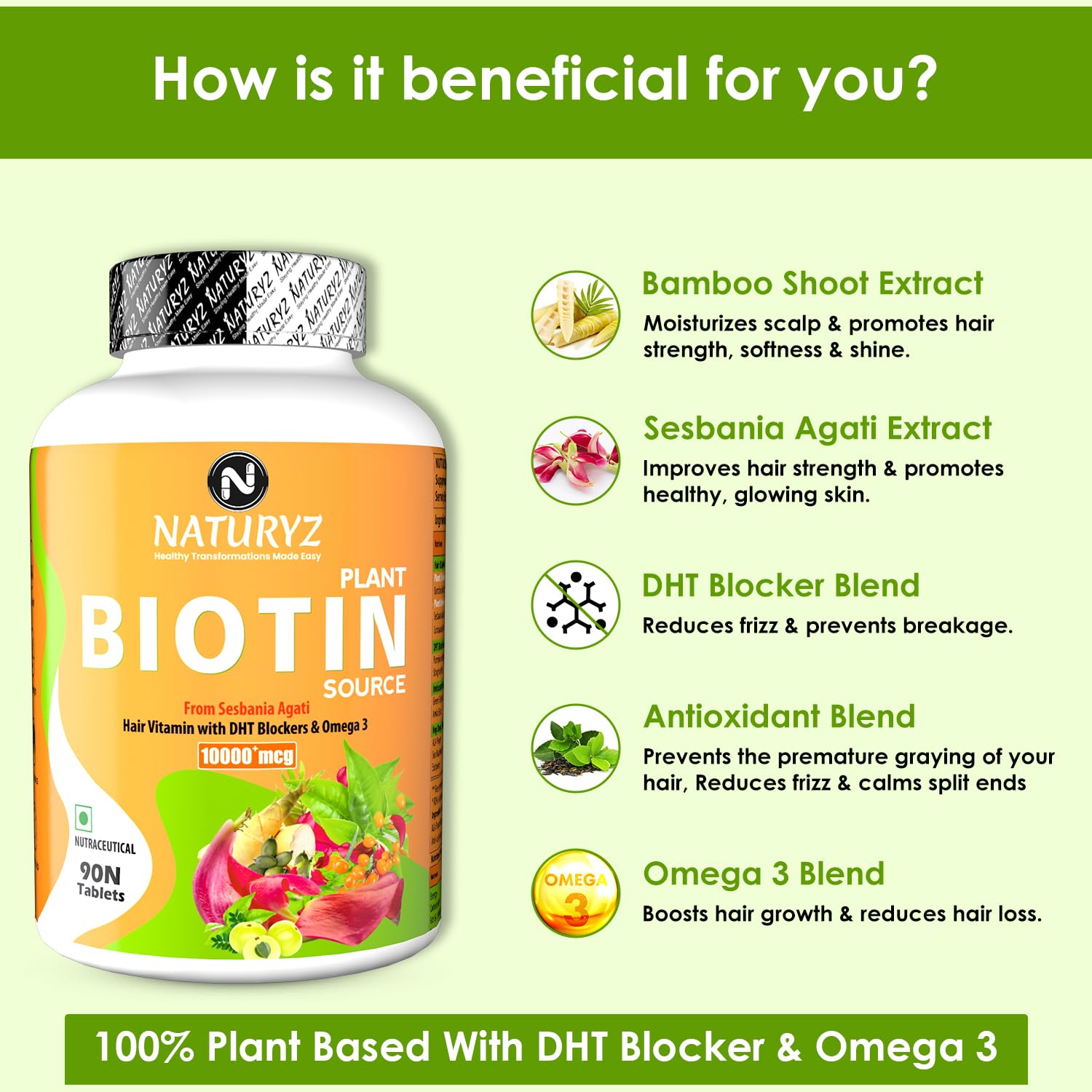 Naturyz 100% Plant Based Biotin Tablets With High Protein Vitamin Dht Omega 3 For Strong Hairs, Nails Growth & Glowing Skin | 90 Tablets , 150gm 0.3lbs