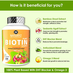 Naturyz 100% Plant Based Biotin Tablets With High Protein Vitamin Dht Omega 3 For Strong Hairs, Nails Growth & Glowing Skin | 90 Tablets , 150gm 0.3lbs