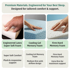 Memory Foam Pillow For Neck & Shoulder Pain Relief - Standard Size - 6 Inch | Cervical Pillow For Sleeping - Orthopedic Thick Pillow For Back, Side & Stomach Sleepers - Set Of 2