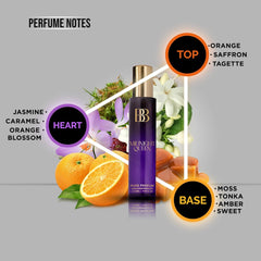 Bergamot Beaute Midnight Queen Pure Parfum 30ml 1.0 Fl.oz. | 12+ Hrs Long Lasting Perfume For Women | Higher Concentration Than EDP