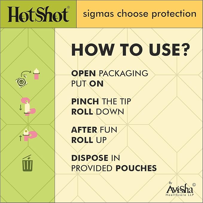 Hot Shot 3in1 Ribbed, Contoured, Dotted Condom For Men - 10 Count