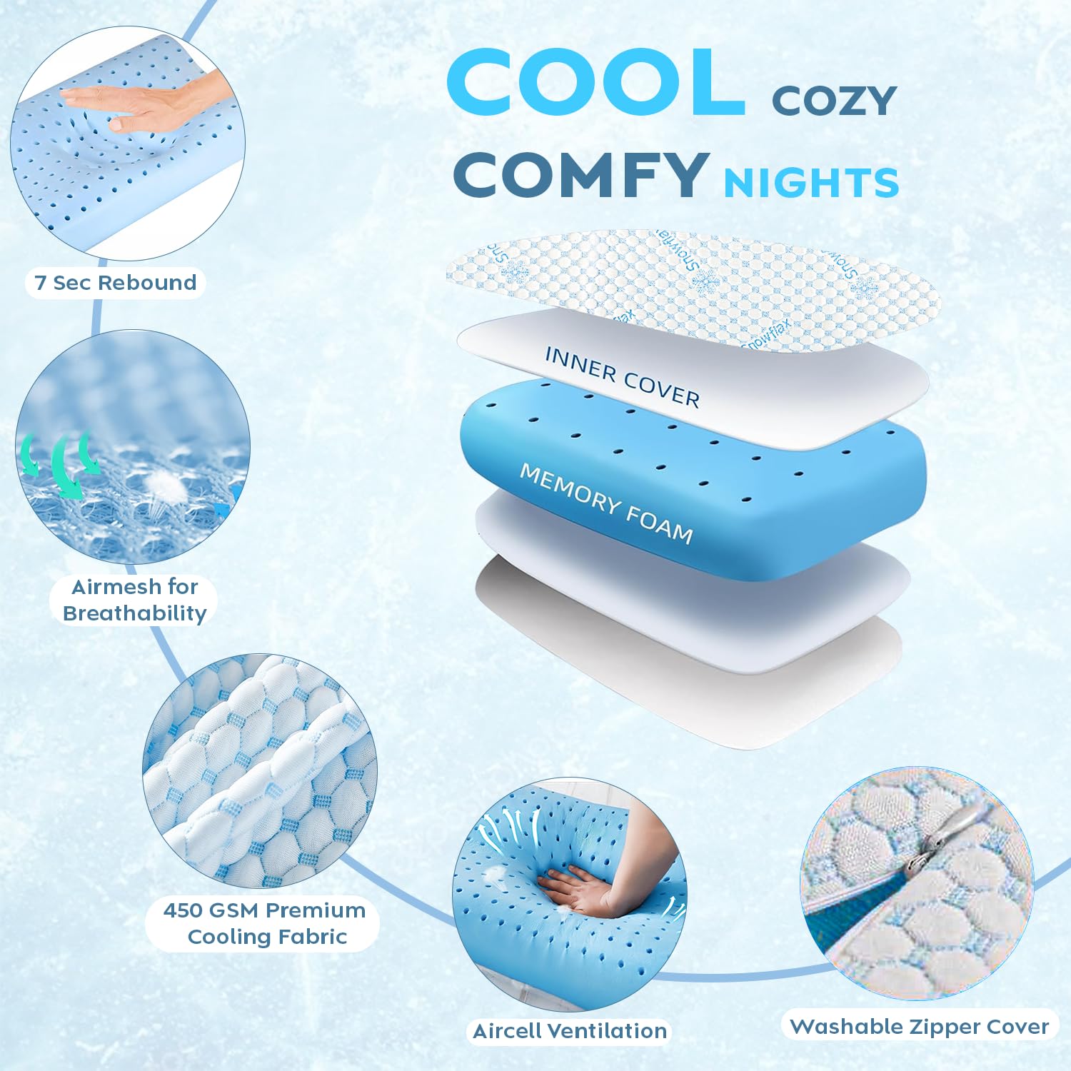 Cooling Memory Foam Pillow For Neck & Shoulder Pain, White & Blue | Orthopedic Pillow For Sleeping, Pain Relief & Spinal Alignment | Ergonomic Design, Durable & Washable - Set Of 2
