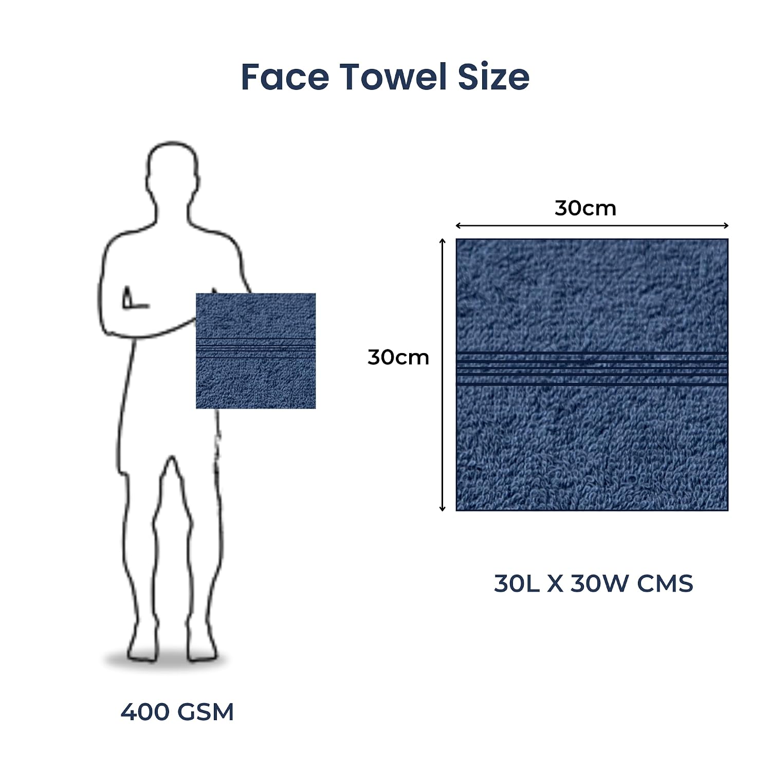 Akiko Home 100% Cotton Essential Series Face Towel 600 Gsm | Soft Absorbent & Durable Washcloth For Men & Women, Compact Travel Towel -Pack Of 4 (Maroon & Navy)