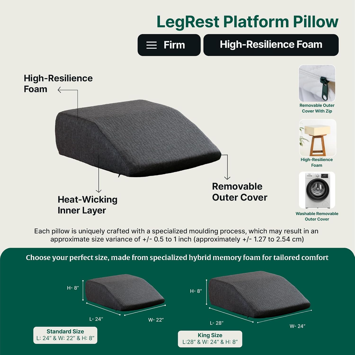 Wedge Pillow, Leg Elevator Pillow For Leg Support, Leg Pain Relief Pillow, Grey | Leg Pillow For Sleeping - Leg Pillow For Varicose Veins & Surgery | High-Resilience Memory Foam Pillow