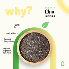 Pure Organio Organic Chia Seeds Npop Indian Organic Certified - High Fiber Seeds For Eating, Rich In Omega-3, Protein & Antioxidants, Sabja Seeds For Smoothies | 500gm 1.1lbs