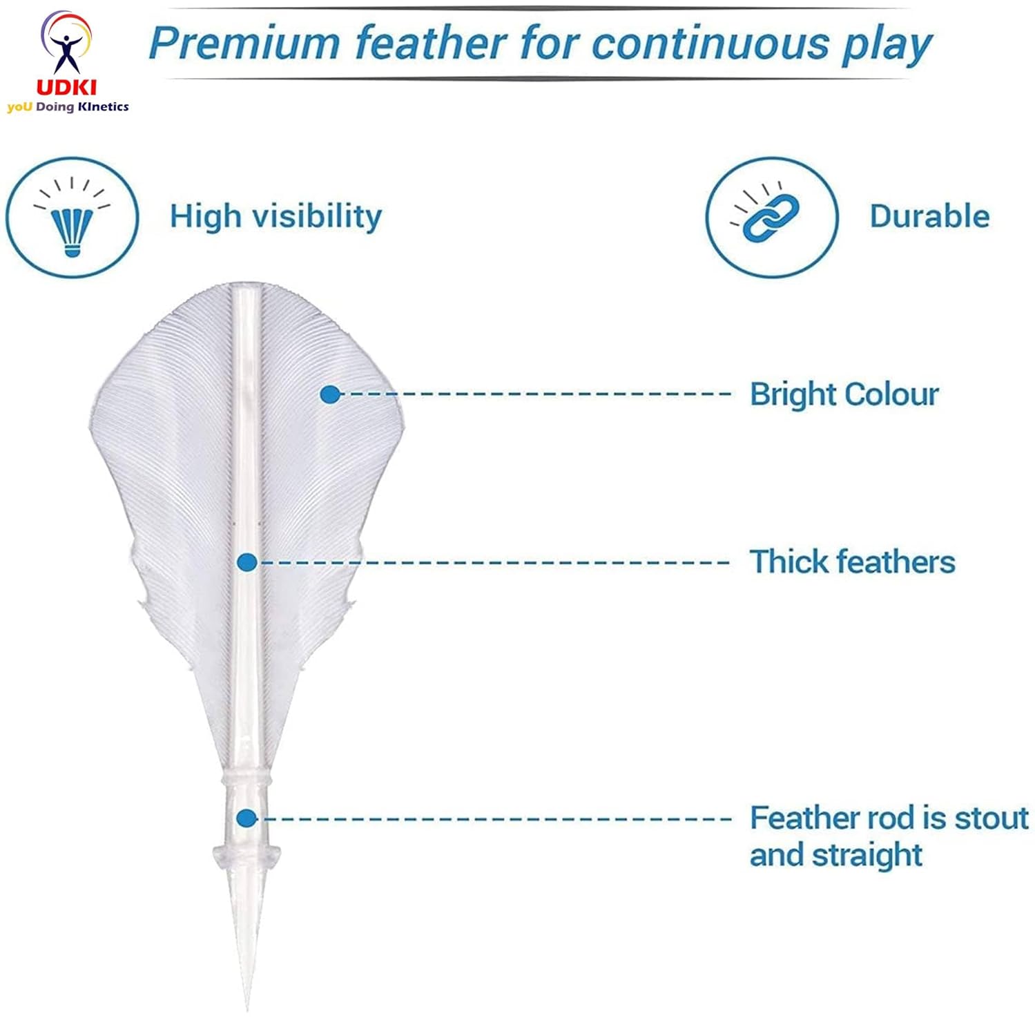 Udki No.A5 Badminton Shuttlecocks White Feather , Speed 77 | For Professional Players , Pack of 12