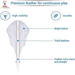 Udki No.A5 Badminton Shuttlecocks White Feather , Speed 77 | For Professional Players , Pack of 12