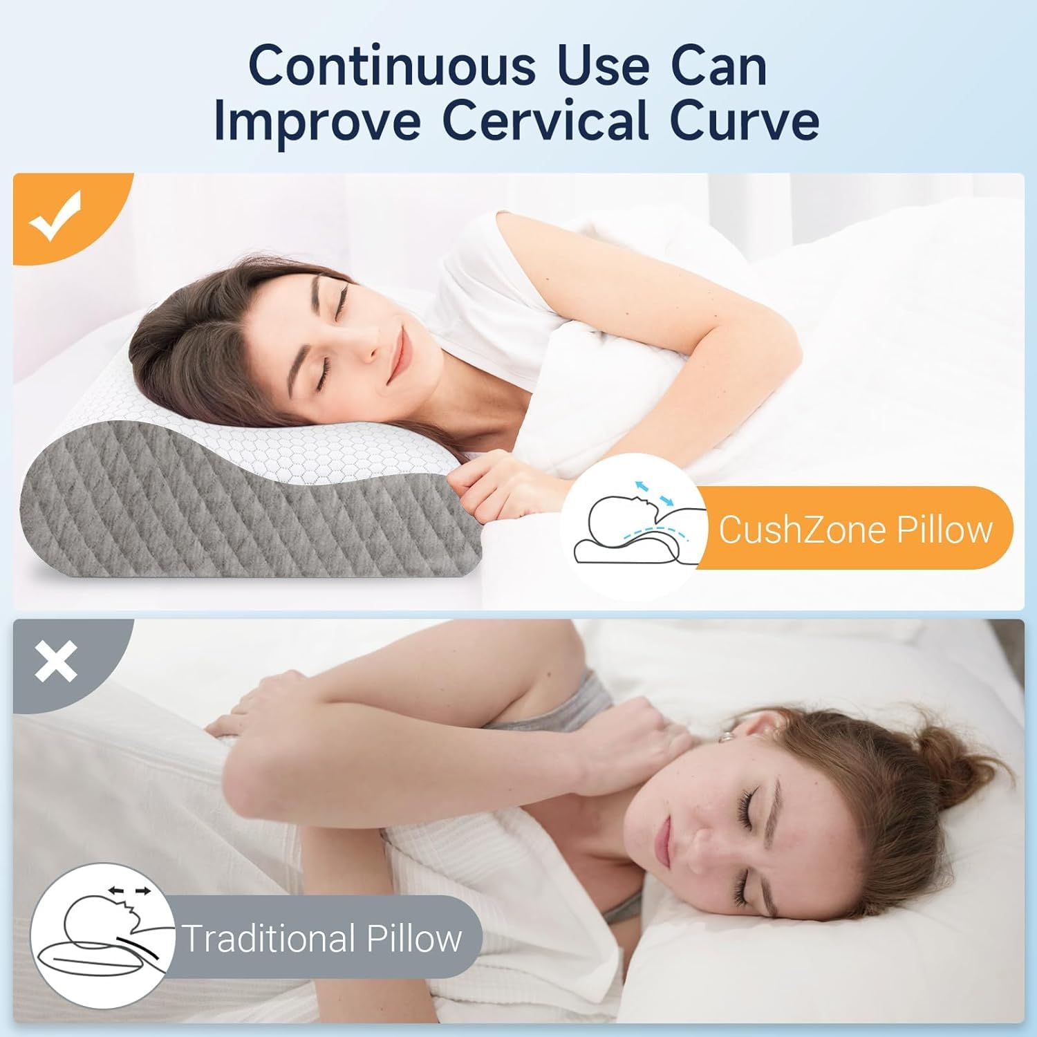 Memory Foam Pillow, Contour Cervical Orthopedic Pillow - White & Dark Grey | For Neck Pain & Shoulder Pain | Ergonomic Cervical Pillow, Neck Support Pillow For Back, Side, Adjustable Pillow