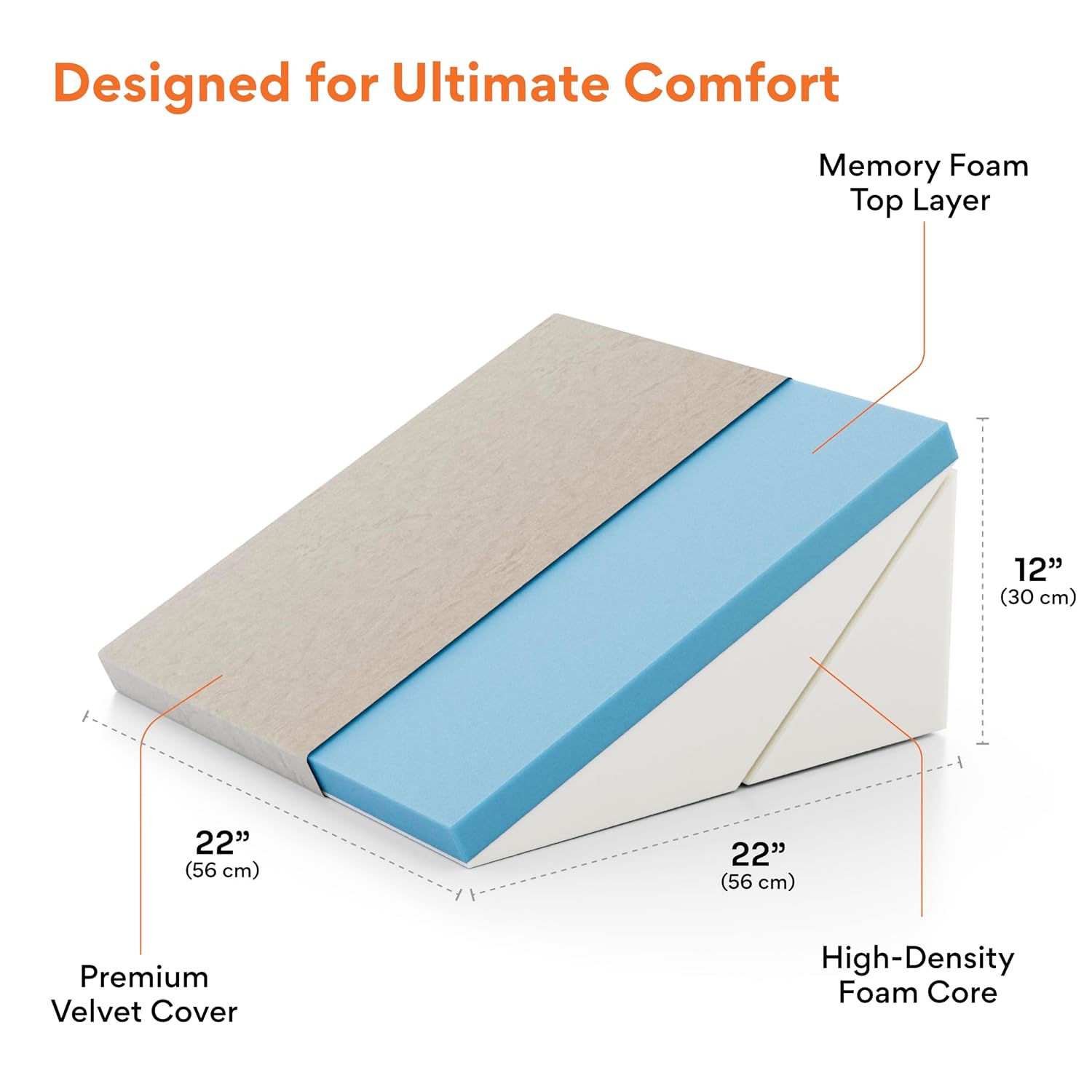 Adjustable Memory Foam Bed Wedge Pillow For Sleeping, Wedge Pillow, Cream, Standard Size - 22 X 22 X 12 Inch | For Back Support, Acid Reflux, Snoring, Pregnancy, Post-Surgical Recovery