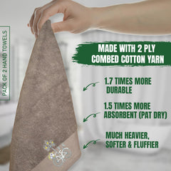 Rangoli 100% Cotton Martin Hand Towels 540 Gsm | Quick Dry, Ultra Soft, Highly Absorbent Printed Hand Towel For Men & Women Luxury & Highly Absorbent Towels - Blugrn (Set Of 2)