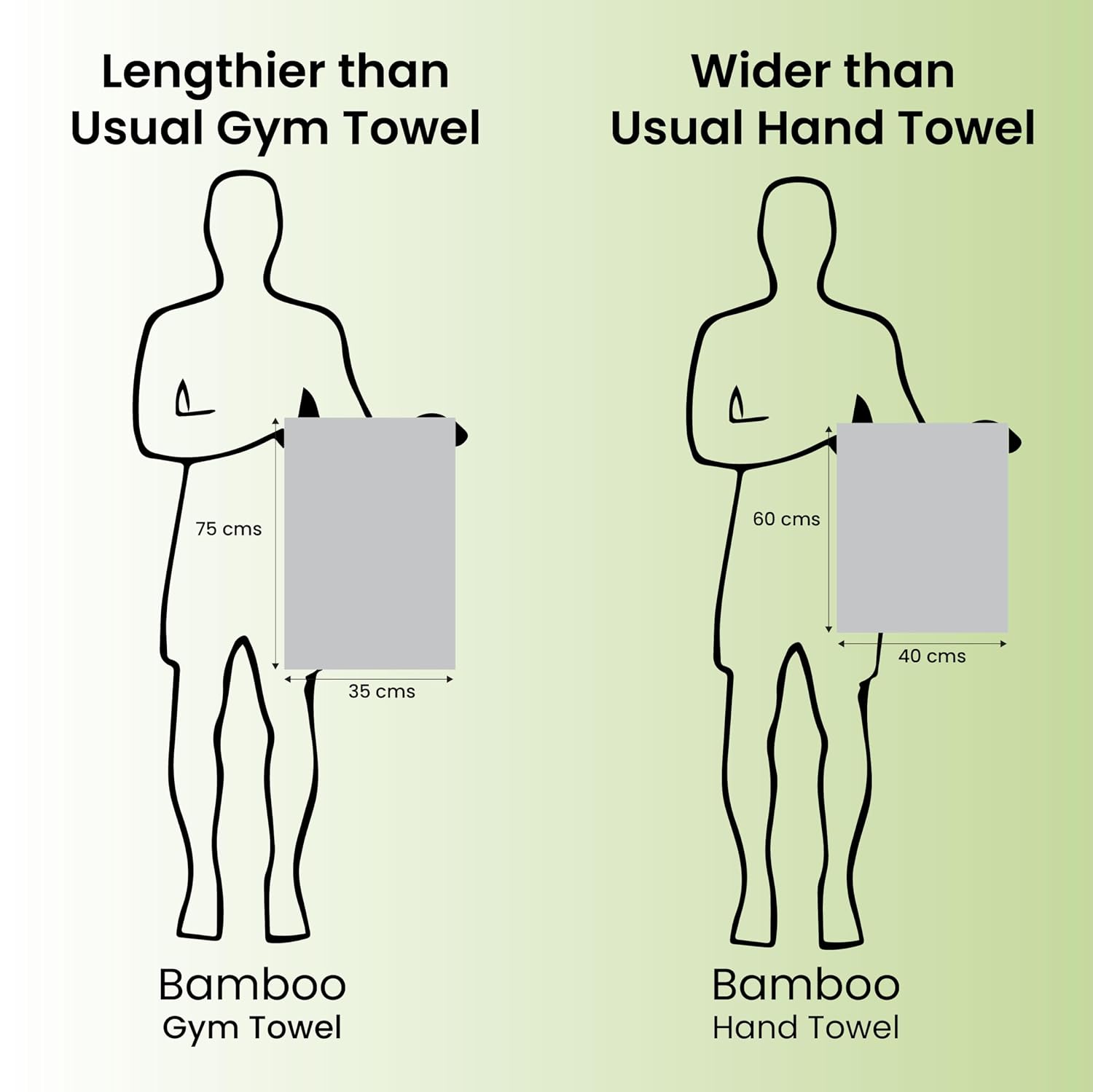 Mush Bamboo Hand Towels 600 Gsm | 100% Bamboo Gym Towel For Men & Women | Ultra Soft, Absorbent & Quick Dry Towel (Navy Blue & Grey) -Set Of 2