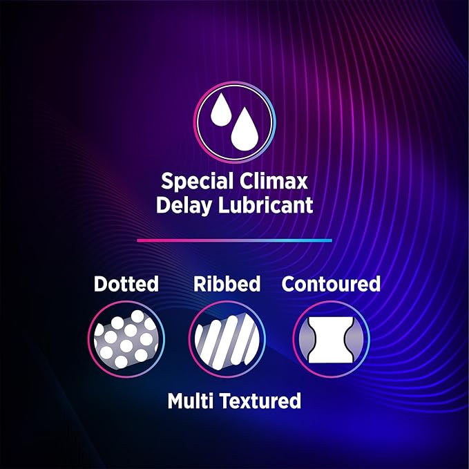 Kamasutra Longlast Sync Condom For Men | Multi Textured Dotted Ribbed Contoured | Combo Pack Of 20