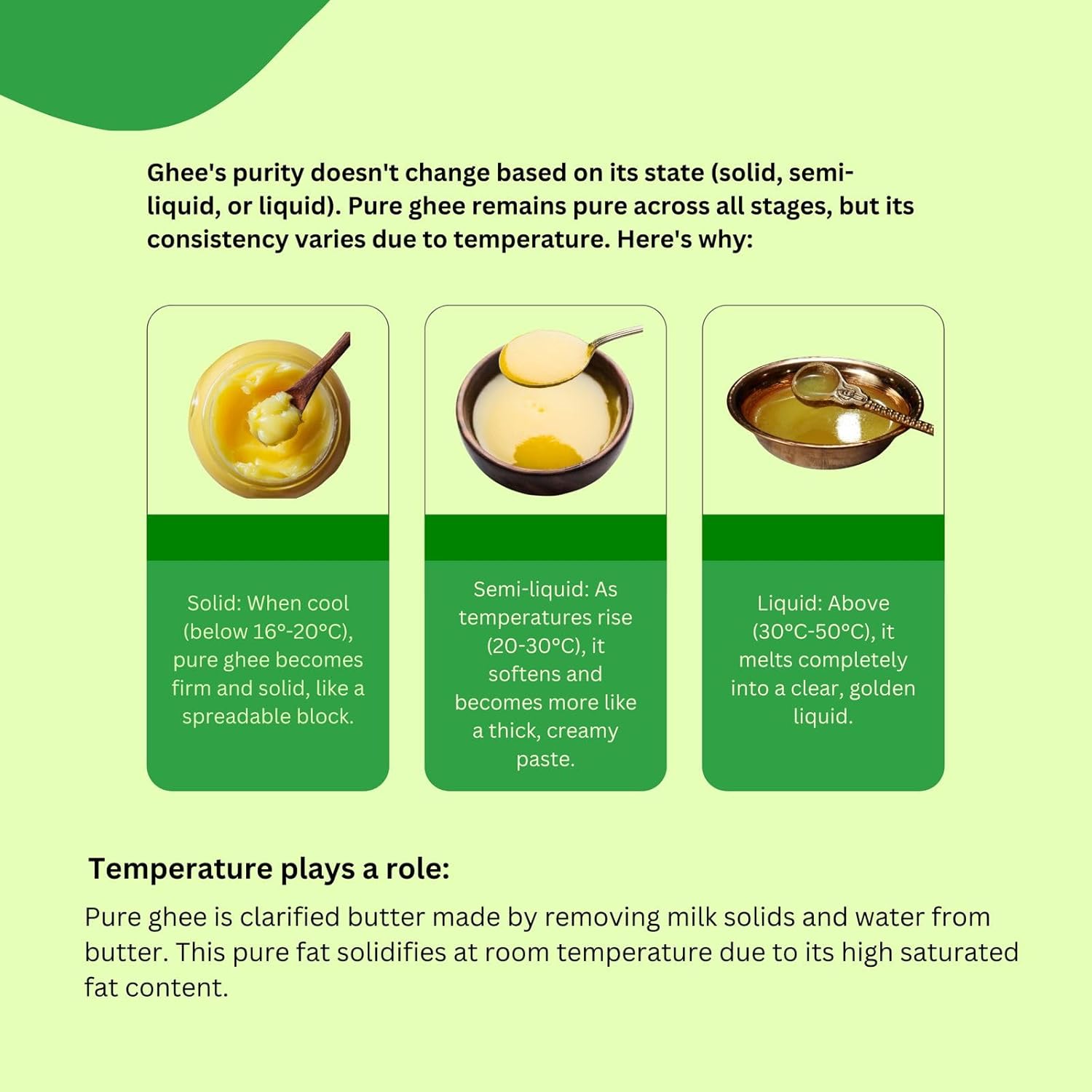 Pure Premium Buffalo Danedar Ghee By Panchamrut | Rich In Nutrients & Delicious Healthy Desi Ghee | 1 Litre (500ml * 2) 33.8 Ounce | Jar Pack