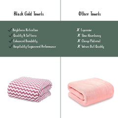 Black Gold The Finer Touch Microfiber Zigzag Bath Towel 1400 Gsm | Soft & Quick Dry Towel Lightweight & Absorbent Use For Men & Women (Pink) - Pack Of 4