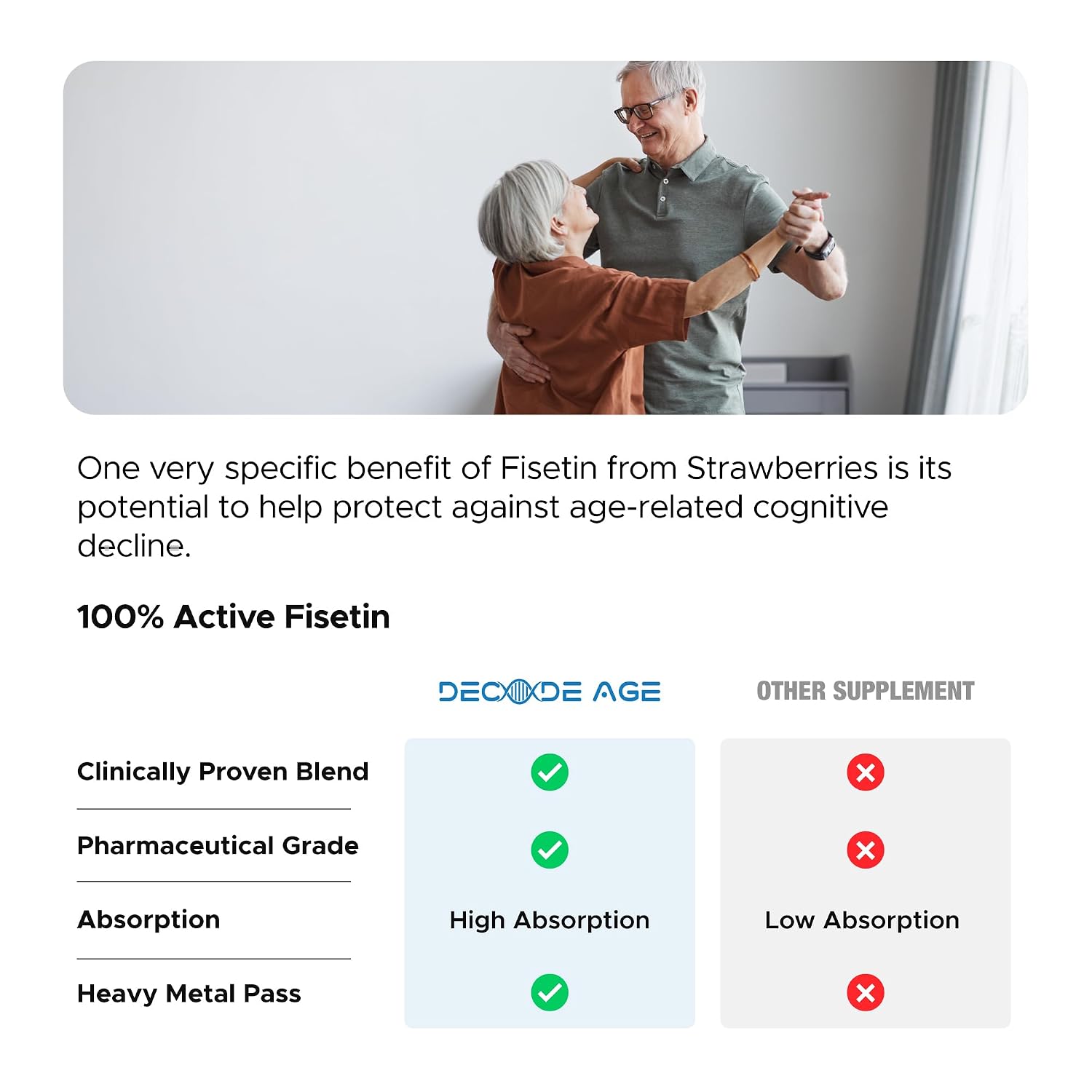 Decode Age 99% Pure Fisetin Senolytic Activator For Healthy Ageing, Cognitive Support, Inflammation, Strawberry Extract | 30 Vegan Capsules, 50gm 0.1lbs