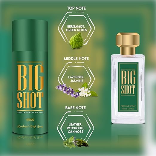 Oscar Luxury Bigshot Deo 150ml 5 Fl.oz. & Perfume 50ml 1.6 Fl.oz. Gift Set (eros) | Premium Long Lasting Perfume For Unisex | Skin Friendly | Eau De Parfum | Valentine Day Gift Combo