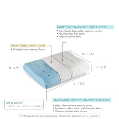 Cervical Pillow, For Neck & Shoulder Pain Relief - Standard Size | Cool Gel Memory Foam Pillow For Sleeping | Orthopedic Pillow For Spondylitis, Neck Support Medical Pillow - Set Of 2