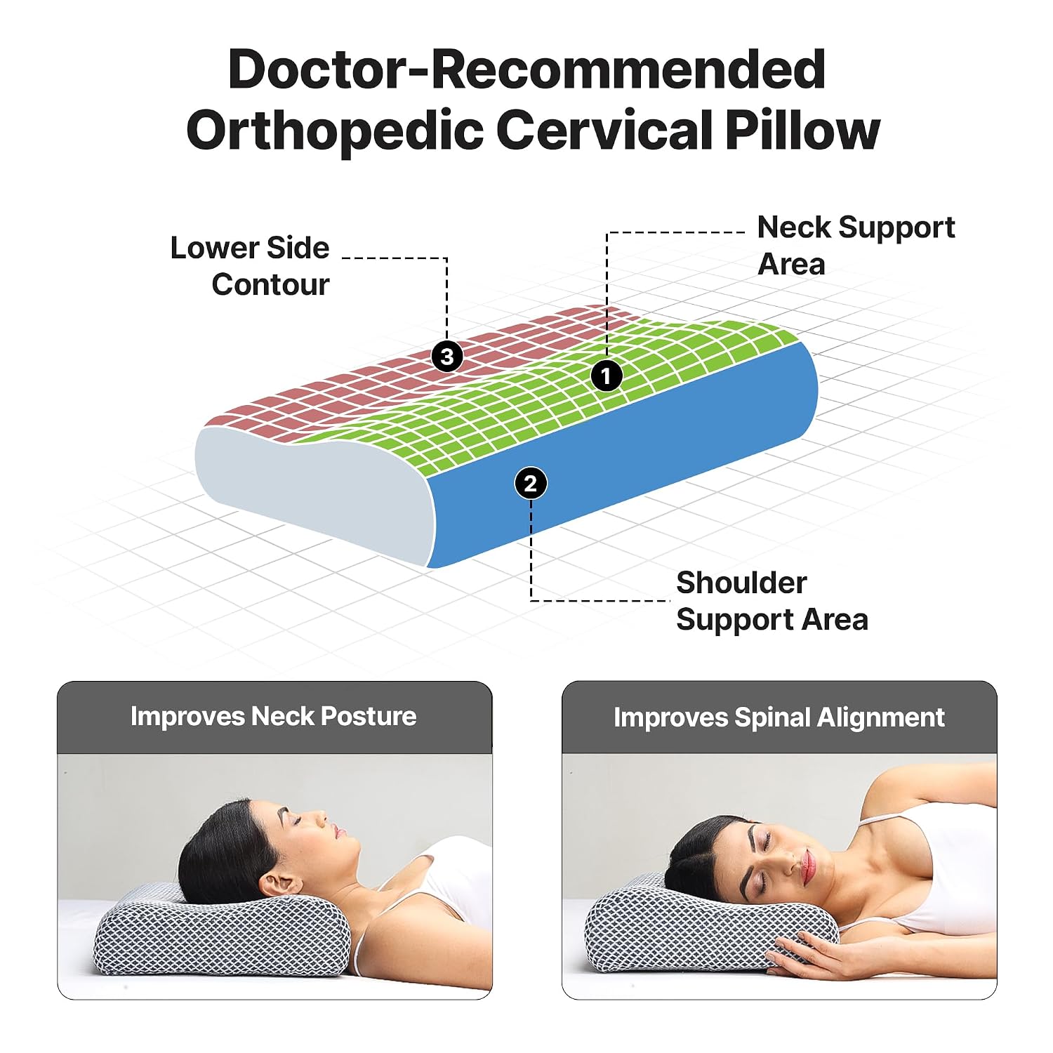 Ultimate Cervical Pillow For Neck & Shoulder Pain Relief, Grey Mesh | Improves Posture & Spinal Alignment | For Pain Relief Cushion With Memory Foam Pillow & Skin Friendly Cover