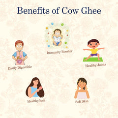 Premium A2 Cow Desi Ghee By Earthen Story | Ancient Bilona Method | Cultured Desi Ghee Good For Diet | (250ml) 8.4 Ounce | Jar Pack