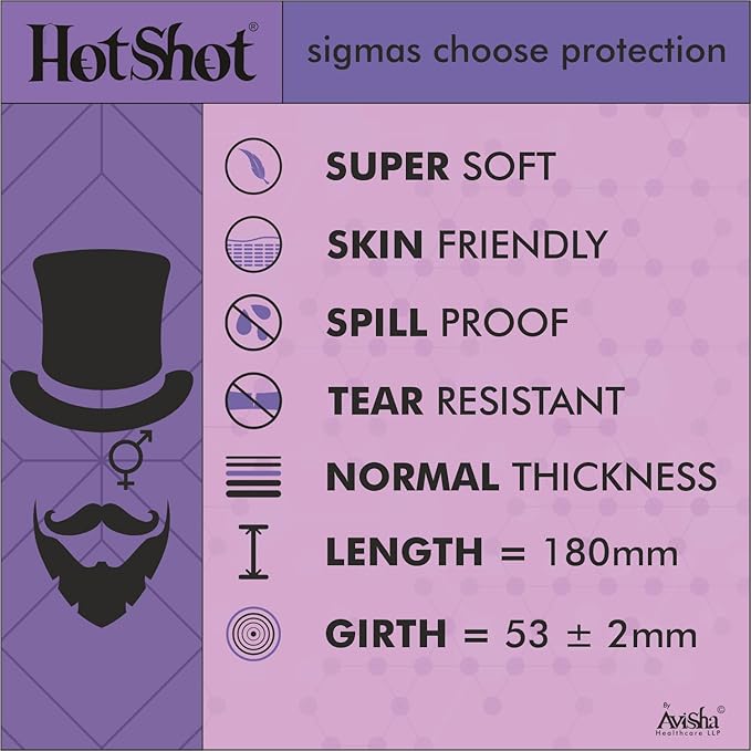 Hotshot Condom Men 100 Pack - Multi-flavored, Ultra Thin, Ribbed & Dotted, Extra Time (Set Of 10)
