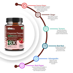 Nutramarck's All - Natural Plant Based 6x Cayenne Pepper Capsules For Healthy Heart | Support Metabolism, Digestion, Circulation, Immunity & Joints | 90 Capsules 150gm 0.3lbs