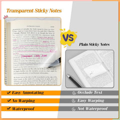 150 Sheets Transparent Sticky Notes Pads | Perfect For Reading Writing Notes Book Markers, Study