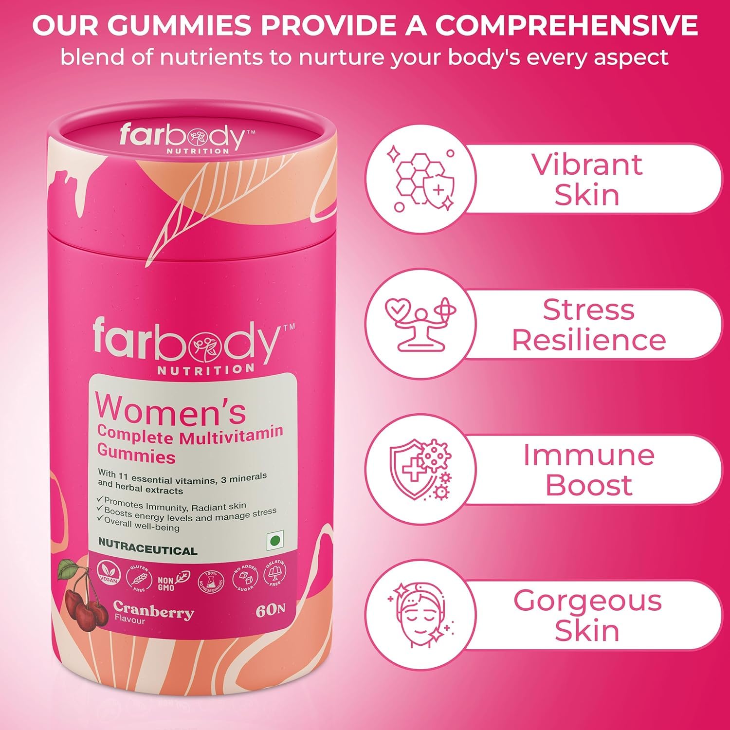 Farbody Women's Multivitamin Gummies With Iron, Zinc, Magnesium, Vitamins A, C, D3, E, B6, B12, Biotin For Immunity, Radiant Skin, Boost Energy | 60 Gummies , 300gm 0.66lbs