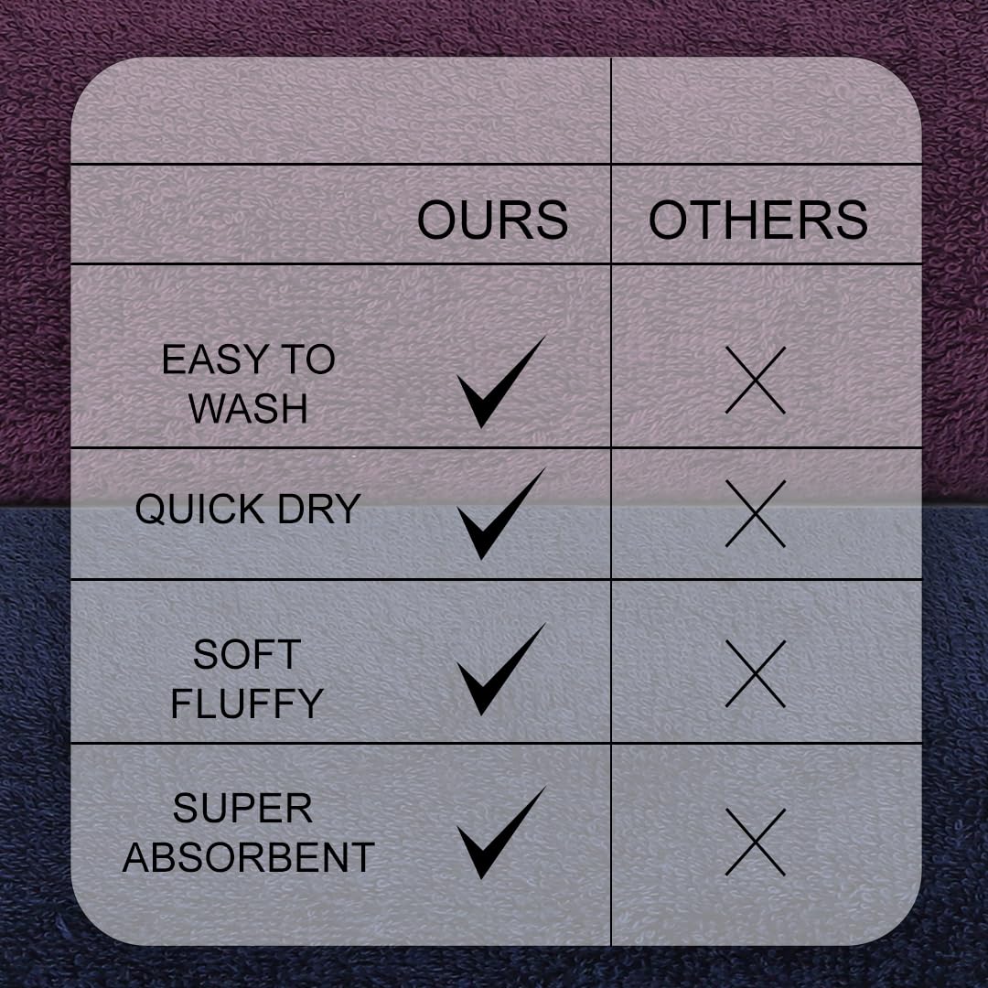 Casa Copenhagen Ember Collection 2.O 100% Super Soft Cotton 2 Bath, 2 Hand Towels & 2 Washcloths 1700 Gsm (Navy & Purple) - 6 Piece