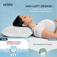 Advance Gel Blended Memory Foam Pillow, For Pain Relief, White, Queen Size - 21 X 14 X 4.5 Inch | For Neck & Shoulder Pain Relief | Orthopedic Pillow For Back & Stomach Sleepers - Pack Of 2