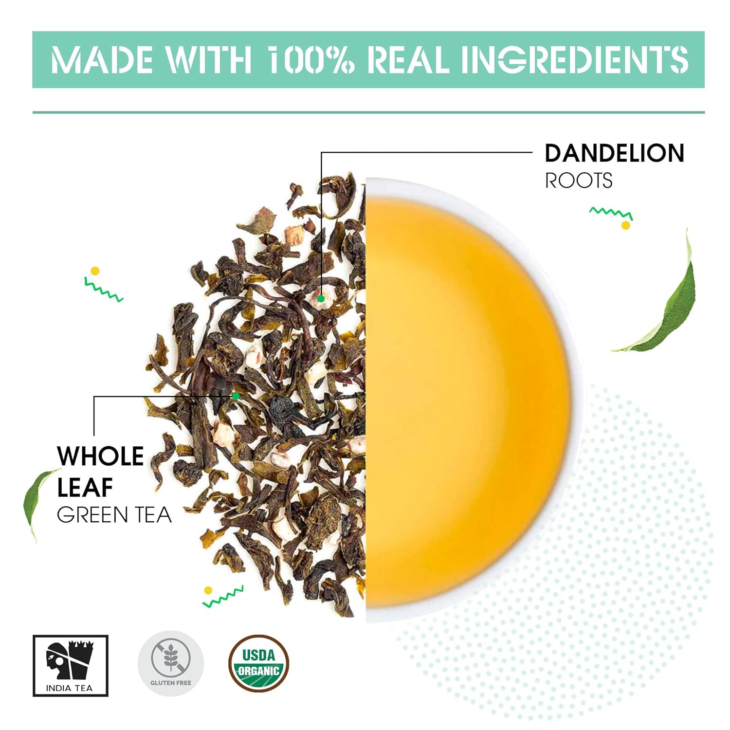 Teabox Dandelion Green Tea - 100 Pyramid Tea Bags | 100% Whole Leaf & 0% Bitterness - Green Tea From The Himalayas | Low Caffeine