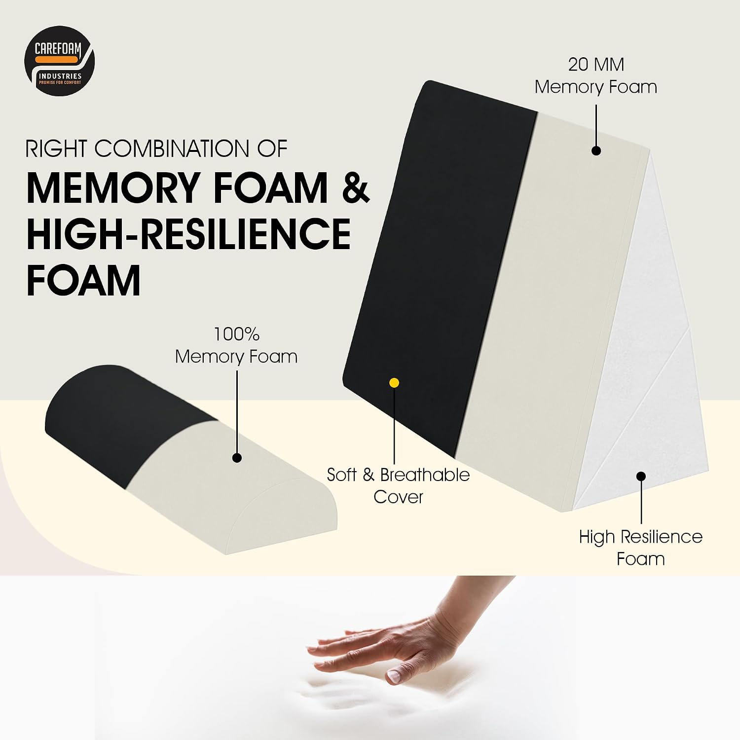 Wedge Pillow For Back Support, Adjustable Wedge Pillow With Headrest, Velvet Black - 22 X 22 X 12 Inch | Memory Foam Bed Wedge Pillow For Sleeping | Acid Reflux, Gerd, Snoring, Resting