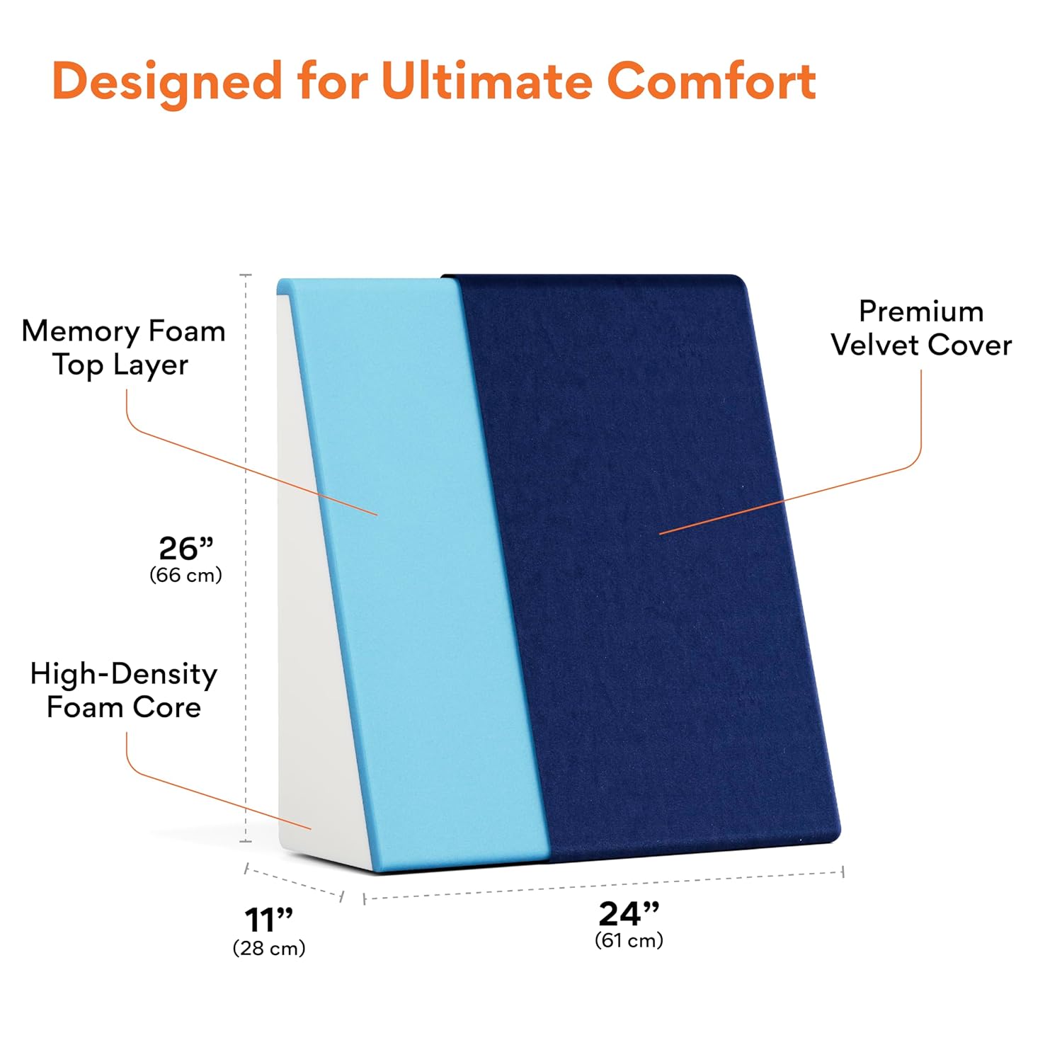 Wedge Pillow Memory Foam For Back Support, Navy Blue, Large Size - 11 Inch | Wedge Cushion, Acid Reflux, Snoring, Leg Elevation, Pregnancy, Removable Velvet Cover - Multipurpose Pillow