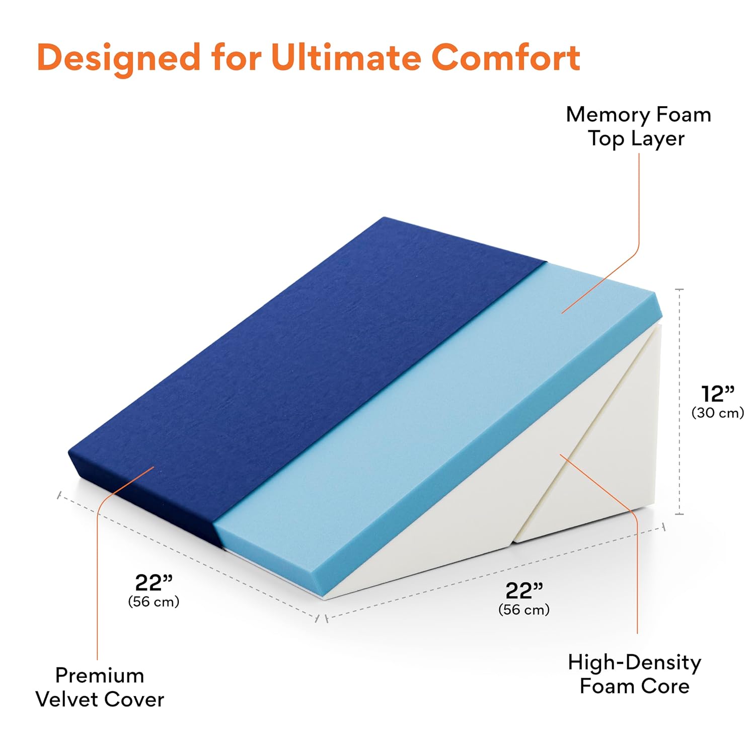 Wedge Pillow For Back Support, Navy Blue, Standard Size - 22 X 22 X 12 Inch | Adjustable Memory Foam Bed Wedge Pillow For Sleeping, Acid Reflux, Gerd, Snoring, Pregnancy, Velvet Cover