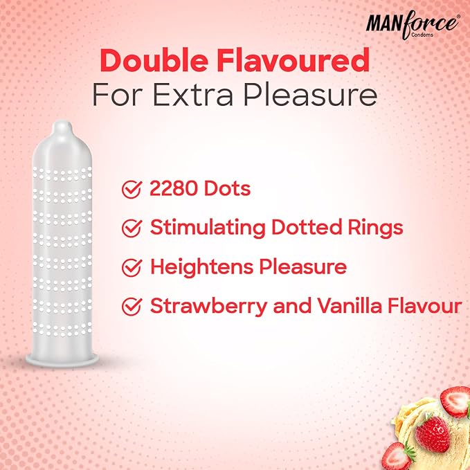 Manforce Cocktail Strawberry & Vanilla Flavoured 20 Count (Pack Of 2)| Double Fun With Flavour
